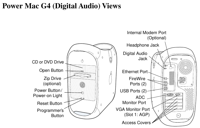 File:Power Mac G4 Digital Audio views (Apple Service Source).png