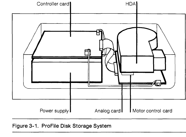 File:Apple ProFile internal layout (owner's manual figure 3-1).png