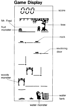 Grandstand Crazy Monster Instructions game display drawing