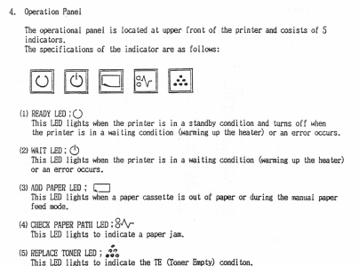 The five panel indicators (TEC service manual, p. 5)