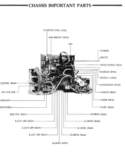 Adjustment points on the CA-3 chassis (Atari service manual)