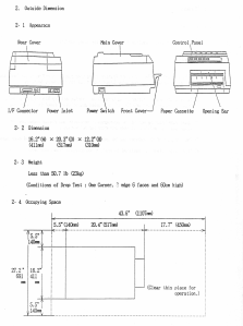 Views, dimensions and floor space (TEC service manual, p. 2)