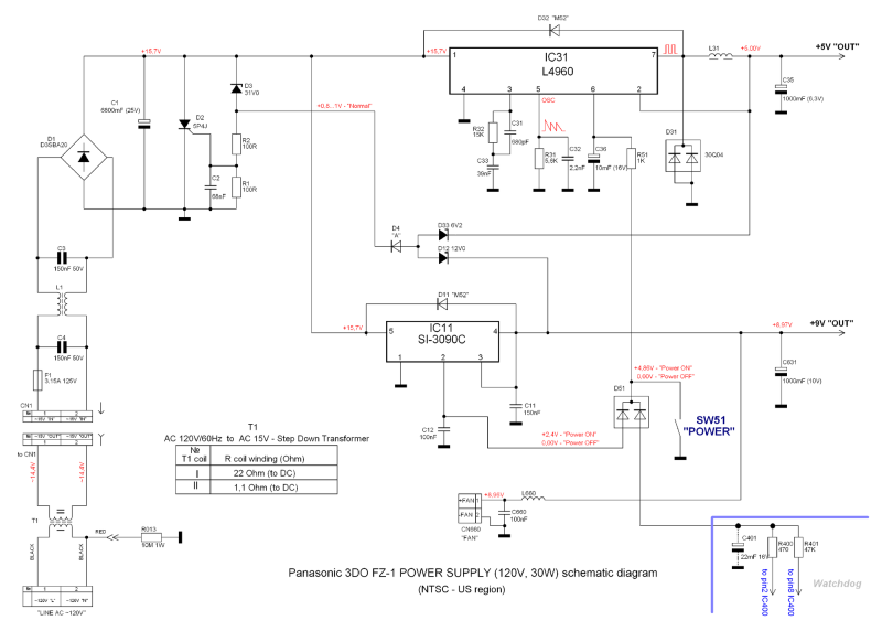 File:Panasonic FZ-1 power supply schematic.png