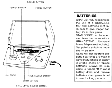 Grandstand Star Force Instructions controls drawing