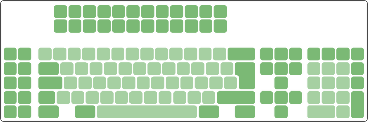 5271 physical layout diagram