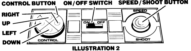 File:Tomy Tron Instructions controls drawing.png