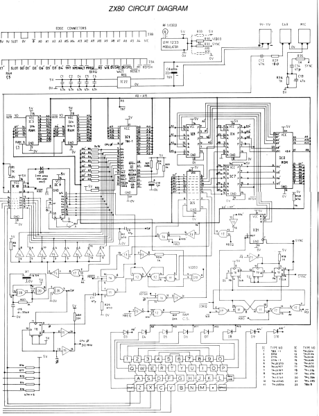 File:Sinclair ZX80 circuit diagram.png
